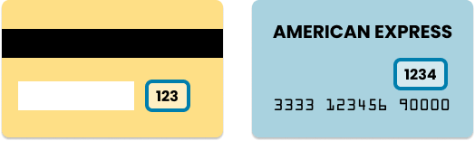 Card security code samples