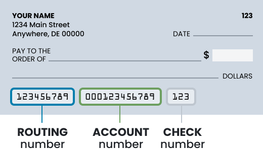 Check number samples